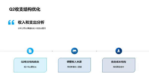 Q2季度财务分析解读