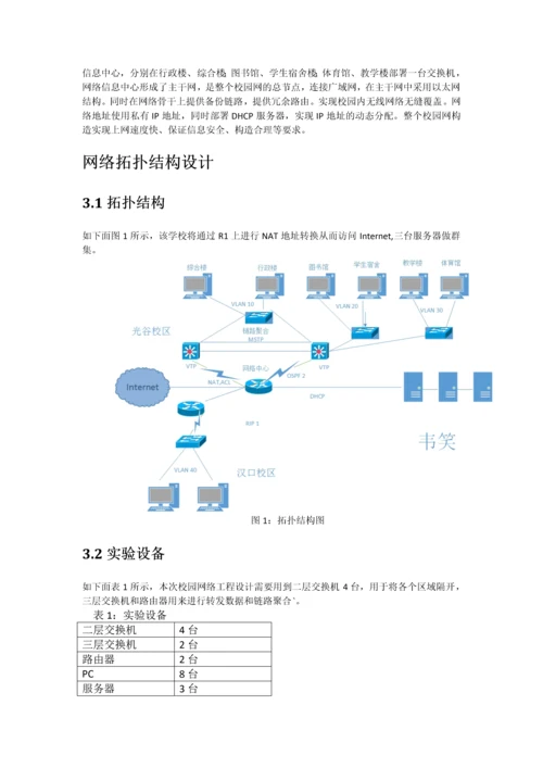 校园网络工程设计-网络工程课程设计报告.docx