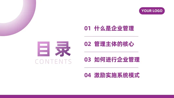 紫色微粒体如何经营企业管理员工培训PPT模板