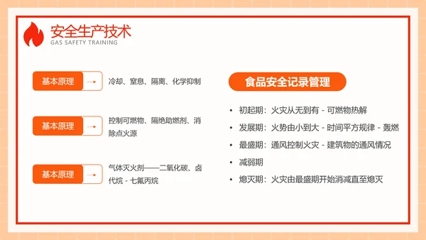 家用天燃气安全知识使用培训ppt模板