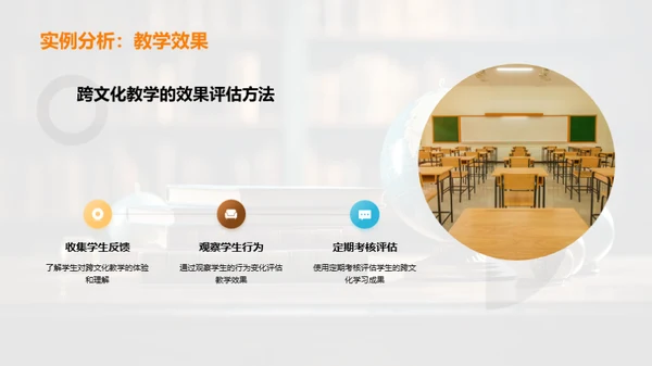 全球化下的跨文化教学