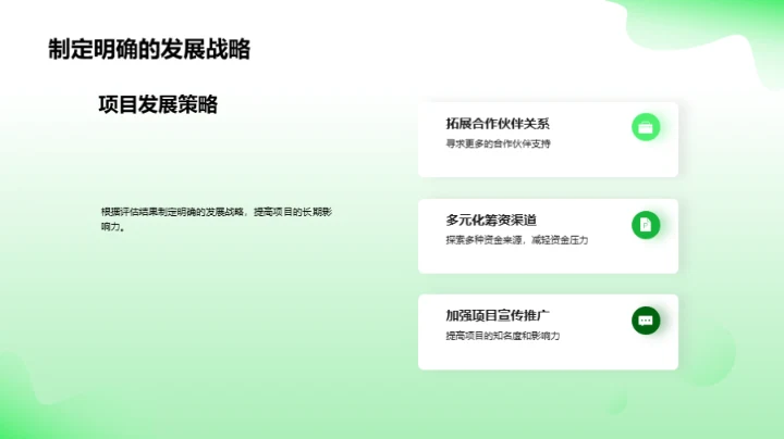 环保使命：挑战与突破