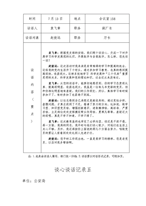 谈心谈话登记表范文模板