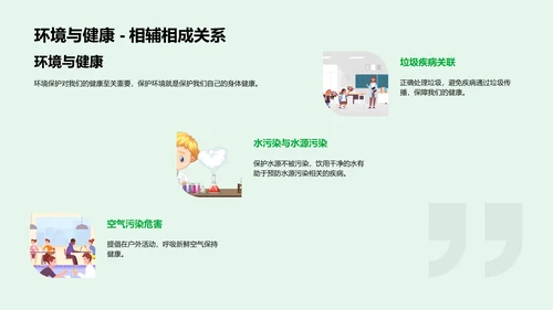 环保教学课件PPT模板