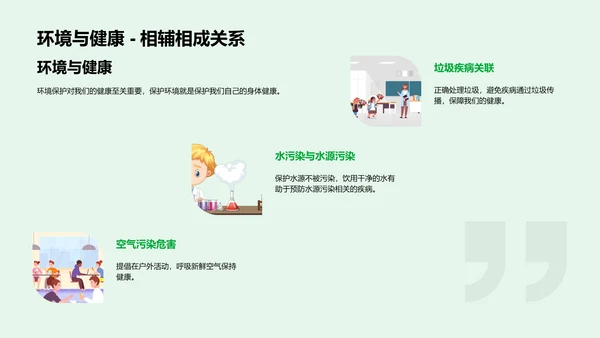 环保教学课件PPT模板