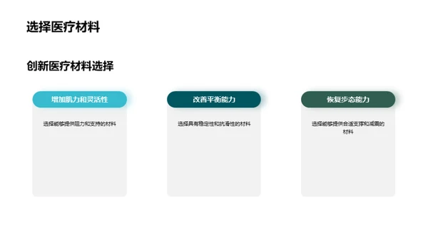 康复之路：医疗新材料