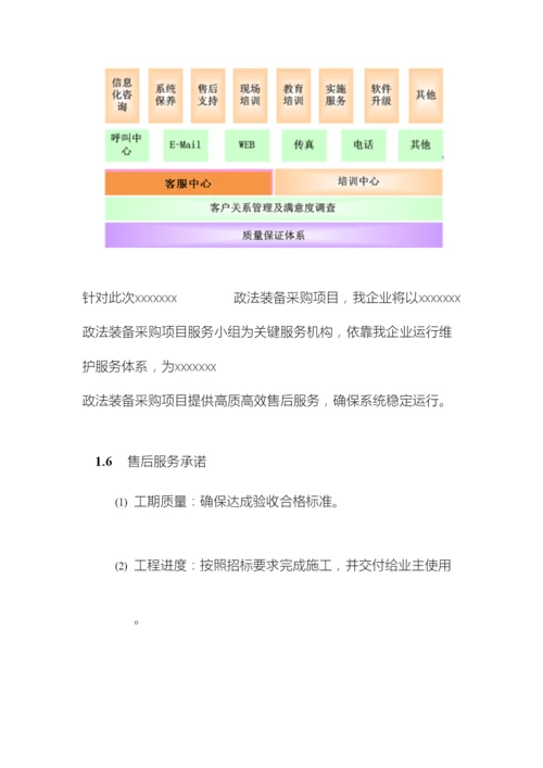 系统集成投标文件售后服务方案范本.docx