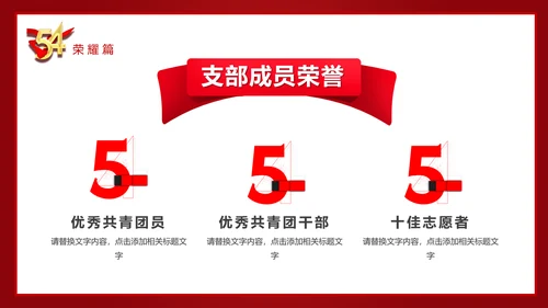 五四青年节54团支部评选PPT模板