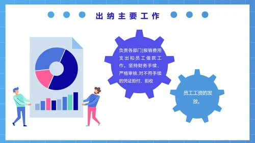 公司财务部出纳总结工作汇报PPT模板