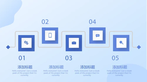 乡镇卫生院管理动态PPT