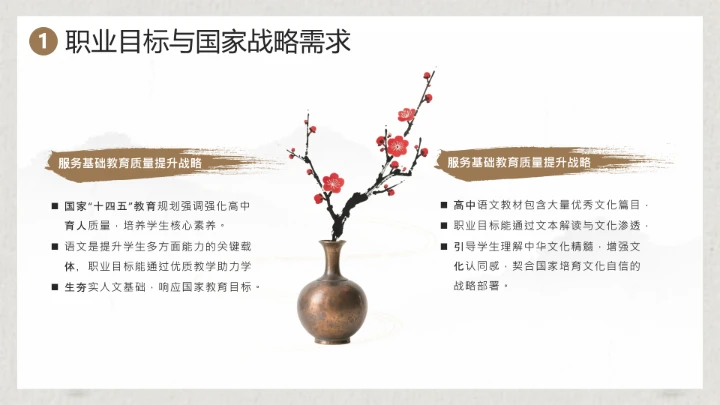 棕色水墨风汉语言文学专业大学生职业生涯规划发展展示PPT模版