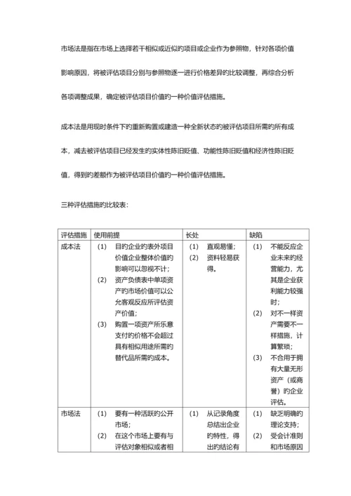 私募股权投资流程及项目之遴选评价.docx