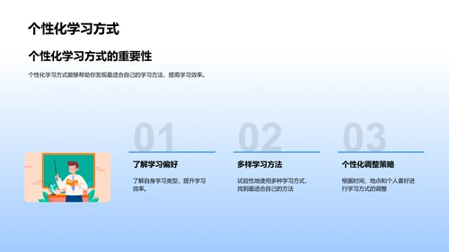优秀学习法解读PPT模板