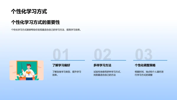 优秀学习法解读PPT模板