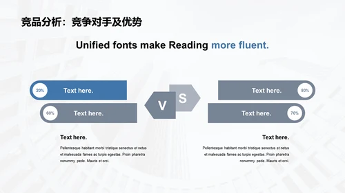 白色商务现代商业计划书PPT