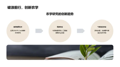 农学研究与未来农业