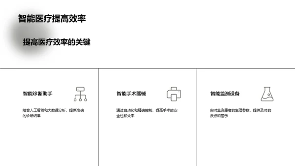 智能化医疗设备的未来