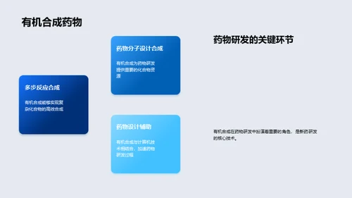 新型药物分子的设计与合成