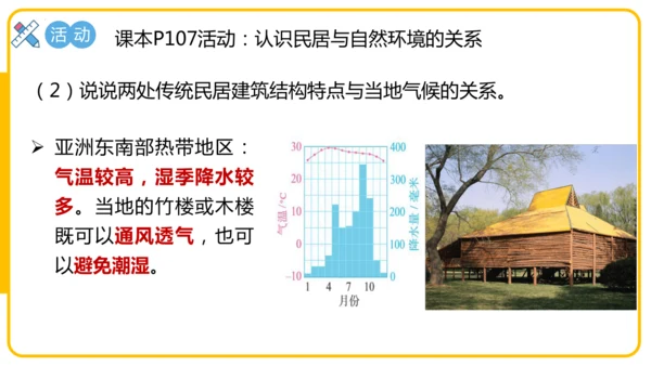5.3居民与文化——多样的文化（课件46张）