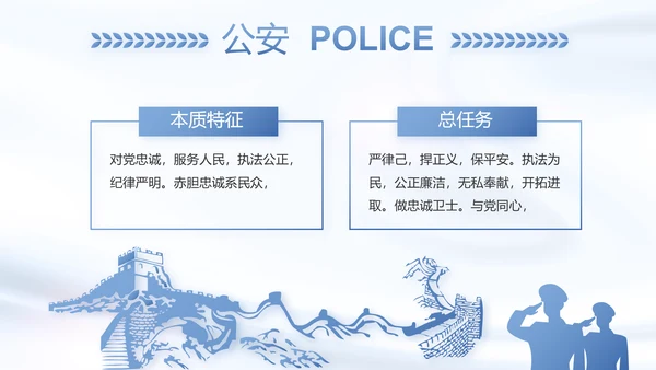 蓝色大气公安警察工作总结汇报动态PPT模板