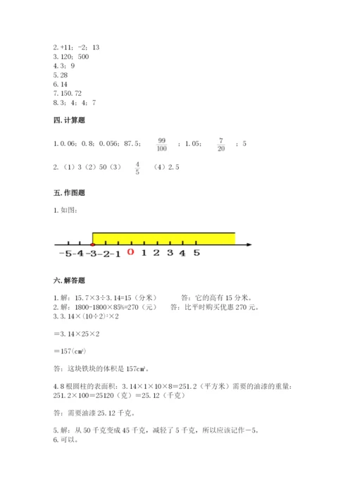小学六年级下册数学期末卷及完整答案【各地真题】.docx