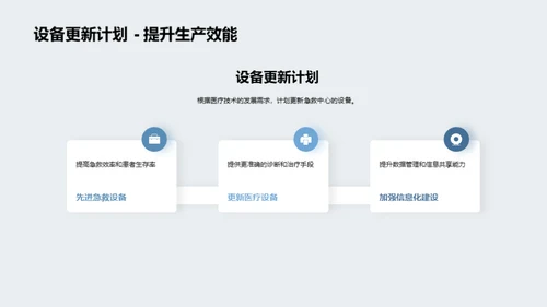 急救中心：卓越与创新