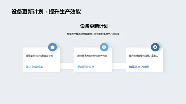 急救中心：卓越与创新