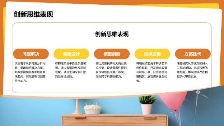 学生期末表现与成长亮点