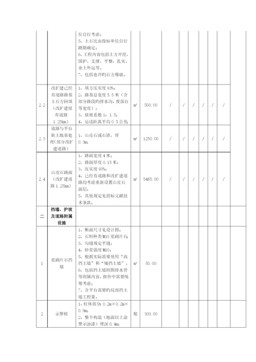 风电土建施工组织设计.docx