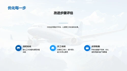 旅游业年度盘点