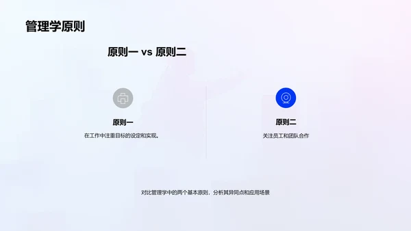 管理学教学讲座