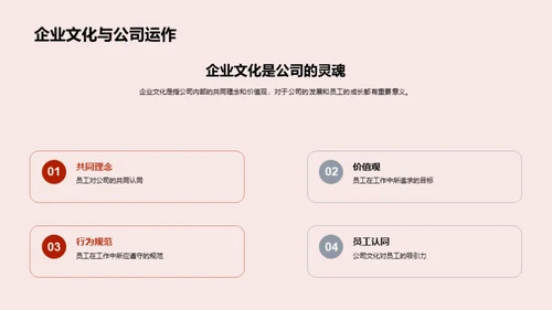 塑造未来：我们的企业文化