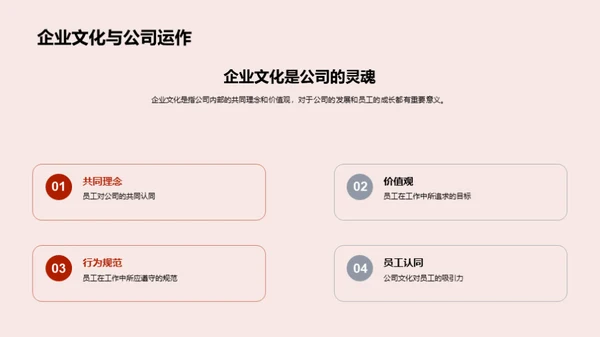 塑造未来：我们的企业文化