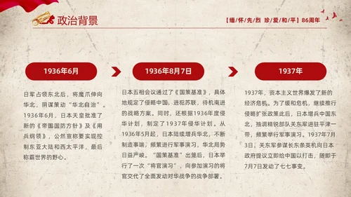 红色复古缅怀先烈珍爱和平纪念七七时间86周年PPT七七事变