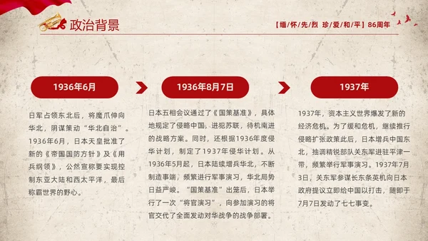 红色复古缅怀先烈珍爱和平纪念七七时间86周年PPT七七事变