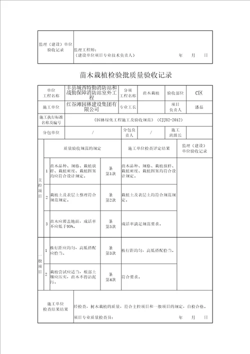 苗木栽植检验批质量验收记录