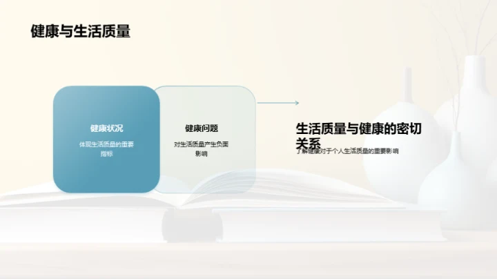 高中生健康生活策略