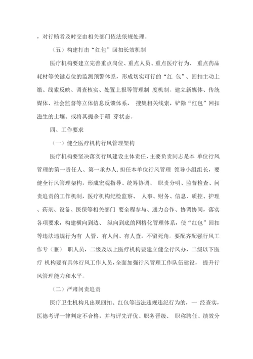 医院工作人员廉洁从业工作实施方案.docx