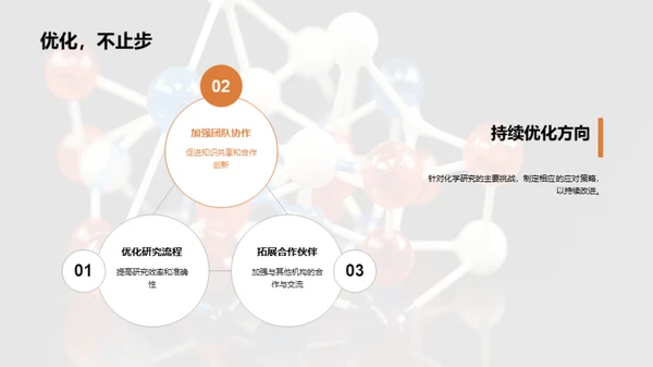 化学研究年度盘点