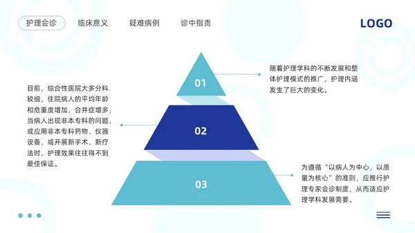 蓝色简约护理会诊制度PPT模板宣传PPT动态PPT
