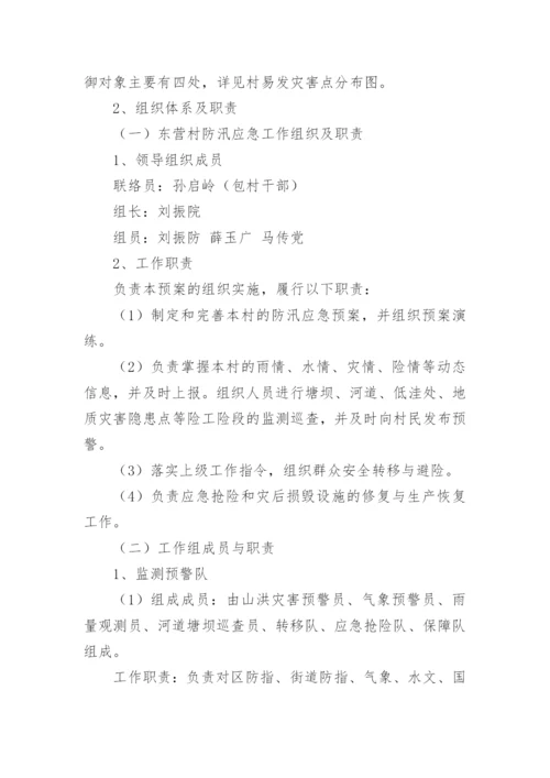 农村防汛应急预案.docx