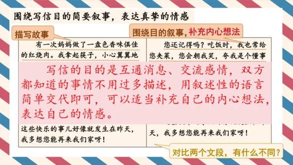 统编版小学语文四年级上册第七单元习作：写信 课件