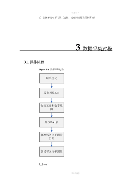 翻频数据采集指导书.docx