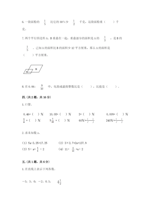 小学六年级下册数学摸底考试题及答案（最新）.docx