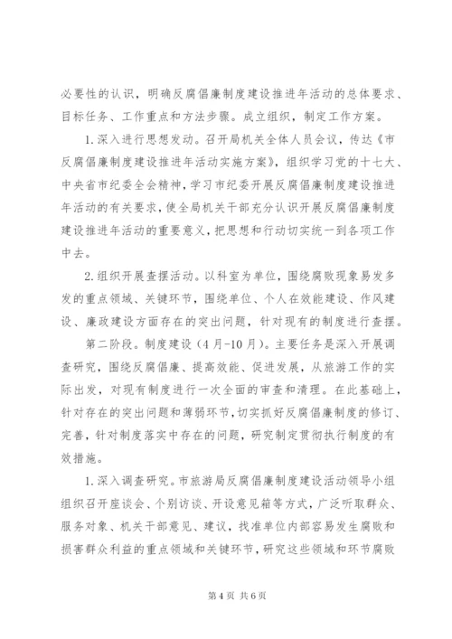 旅游局反腐倡廉活动方案.docx