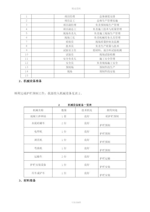 砼护栏预制施工方案要点.docx