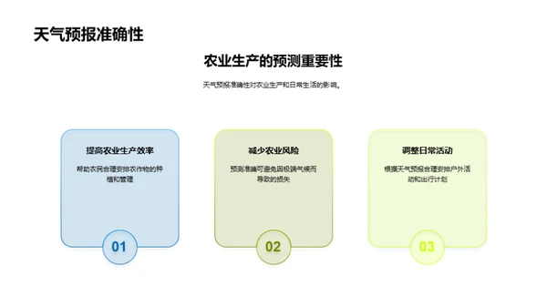 谷雨天气解析