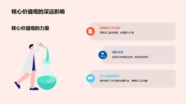 塑造健康企业文化