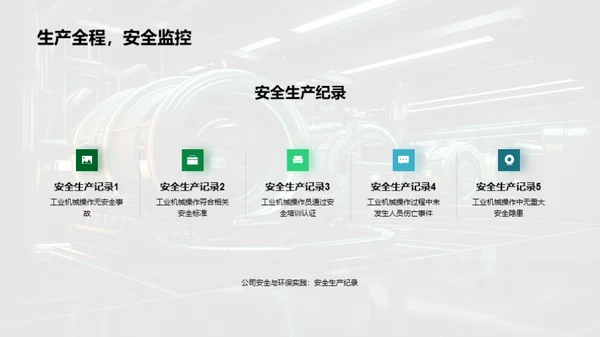 绿色工业，我们的责任