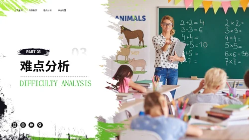 教师授课公开课课堂教育上课教学通用PPT模板